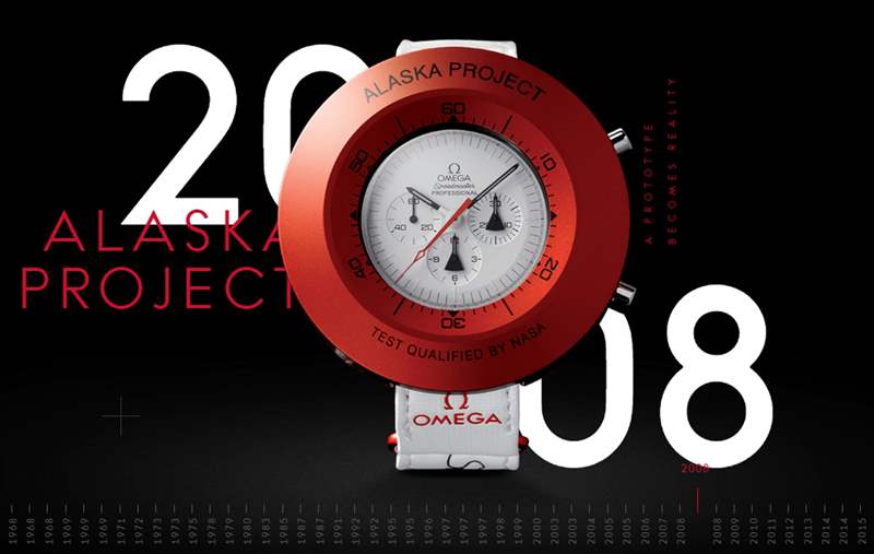 Speedmaster Alaska Project Limited Edition(OMEGA官網) OMEGA|歐米茄第3代史努比登月表最新價格走勢7月已超定價逾2倍-復刻表
