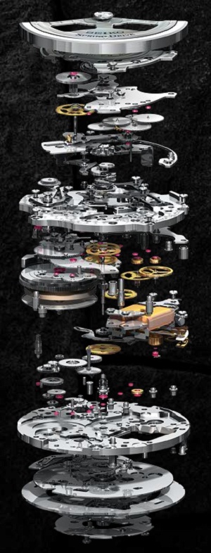 Seiko SD movement explostion 搭載Spring Drive機(jī)芯的精工Ananta Spring深潛手表-復(fù)刻表