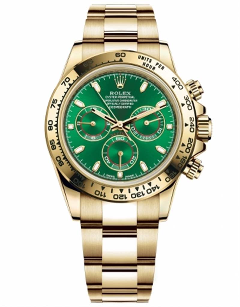 漲價潮來襲! Rolex勞力士2023年1月熱門款最新定價-復(fù)刻表