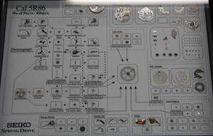 Seiko Spring Drive Chronograph movement diagram 搭載Spring Drive機(jī)芯的精工Ananta Spring深潛手表-復(fù)刻表