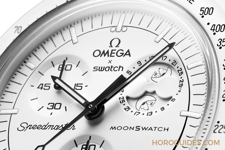 MoonSwatch最新款Snoopy史努比登月表,資深藏家特別心動的四個必買原因-復刻表